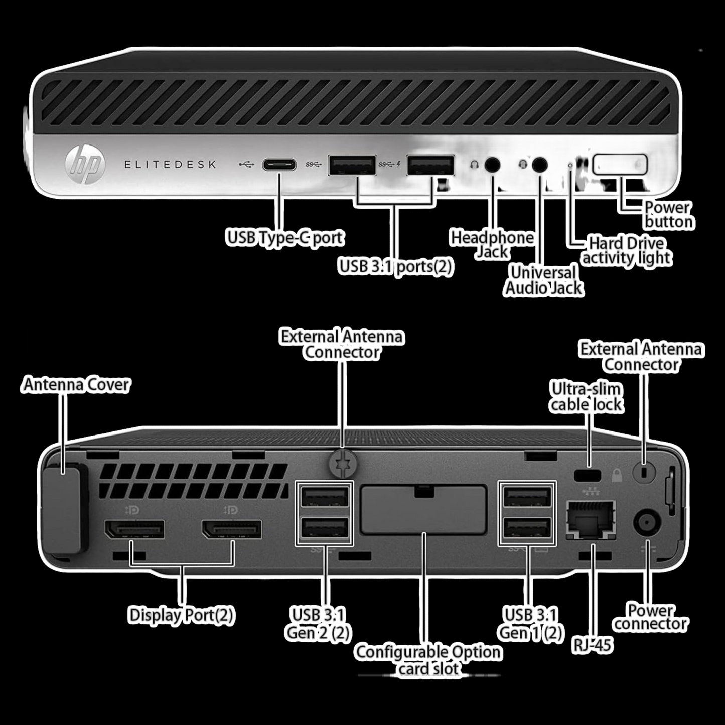 HP EliteDesk 800 G5 High-Performance Mini PC Desktop Computer, 9th Gen Core i5-9500T, 8GB DDR4 RAM, 256GB SSD, 3x 4K Display Support, HDMI, WiFi, Windows 11 Pro